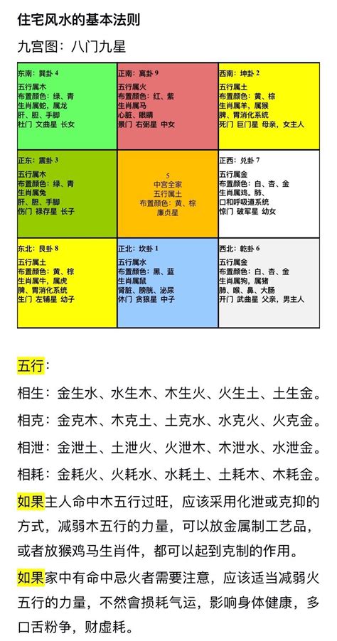 冰箱五行属什么|冰箱的五行是水对吗